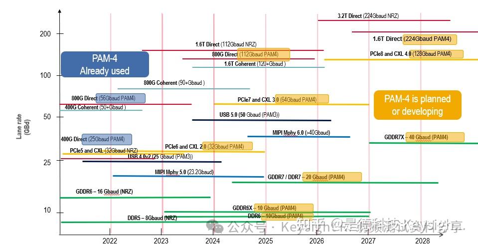 首頁 | 通用電子測試測量儀器科技服務(wù)公司-美佳特科技